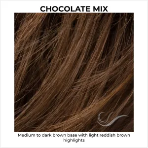 Love Comfort by Ellen Wille (Lace Front-Mono Top Wig)