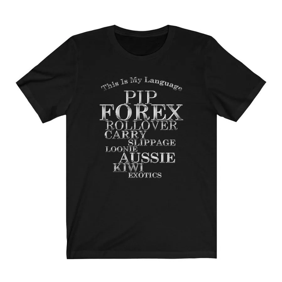 Metallic Chrome Forex Vocabulary