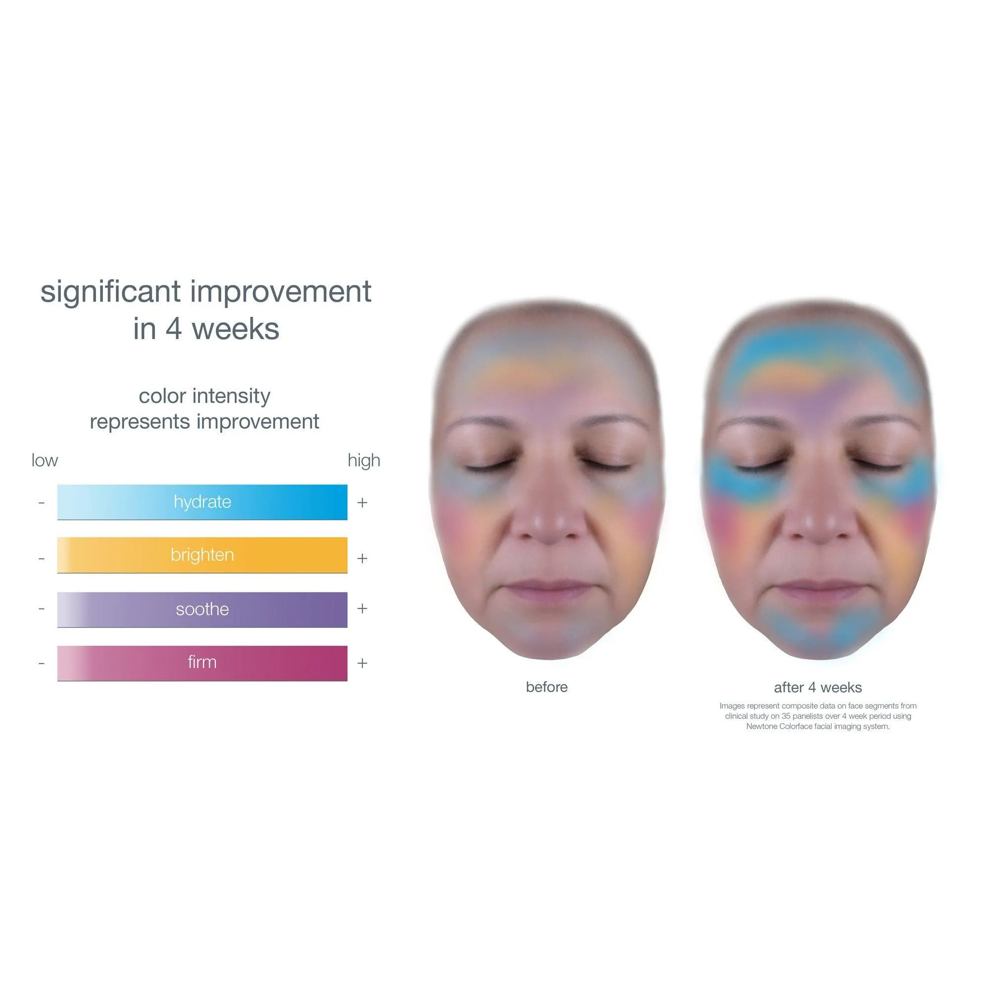 smart response serum kit (1 full-size   free travel and gua sha)